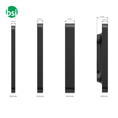 Powerbank Urban Vitamin Burbank 3000 mah