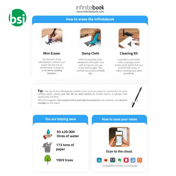 Quadreno con 15 pagine - INFINITEBOOK LINED A5 -  7