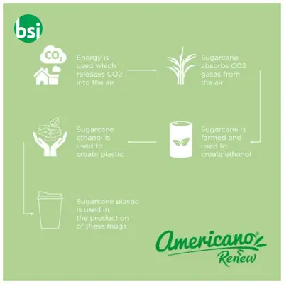 Bicchiere da 300 ml con coperchio Americano Switch Renew - Immagine 5